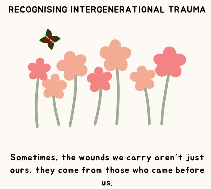 Insight infographic: Recognising intergenerational trauma